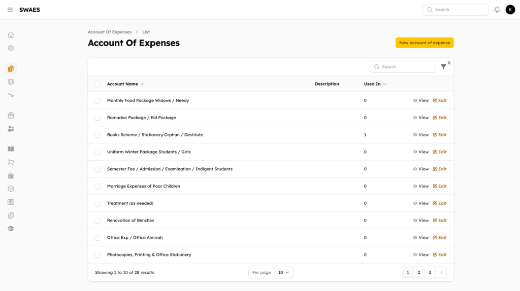SWAES admin panel showing the Account of Expenses list with 28 expense categories including food packages, uniform schemes, fee assistance, marriage expenses, and office costs, each showing a usage count